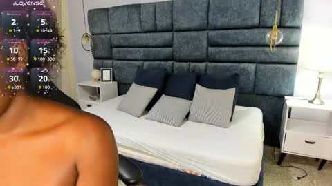 Sofia Samuels online show from 19, 4, 2026