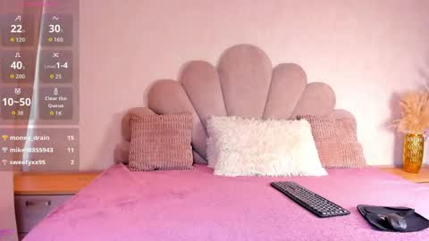 Snapshot of sofiagomez_1 chatting on 29, 4, 2026 SOFI online show from 29, 4, 2026