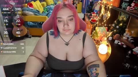 Sofie online show from 3, 1, 2025