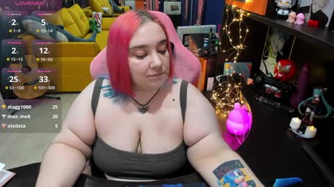 Sofie online show from 24, 1, 2025