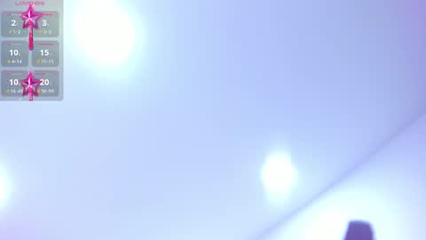 Sophia online show from 12, 3, 2025