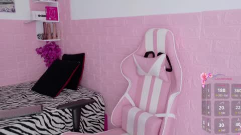 Snapshot of sophi_sweet11 chatting on 9, 5, 2026 SOPHI online show from 9, 5, 2026