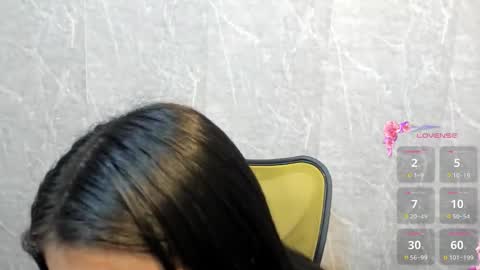 Sophi Thaylorr online show from 23, 2, 2026