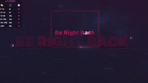 Sophia online show from 27, 1, 2025