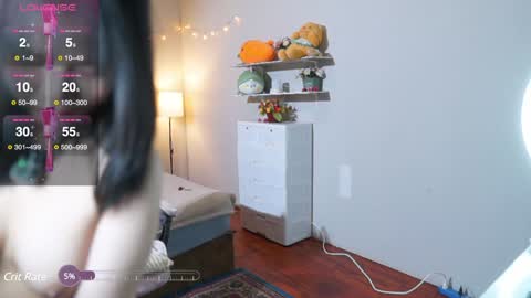 Sophia online show from 2, 2, 2025