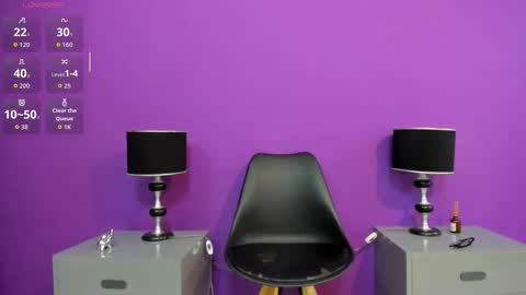 Sophia online show from 22, 2, 2026