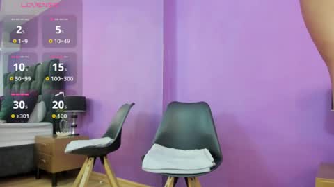 Snapshot of sophiaqueens chatting on 14, 6, 2026 Sophia online show from 14, 6, 2026