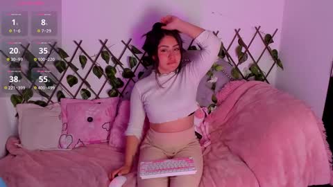Snapshot of sophiconic_cb chatting on 15, 1, 2025 Clara sophia online show from 15, 1, 2025