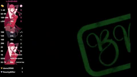 Sophie online show from 7, 3, 2026