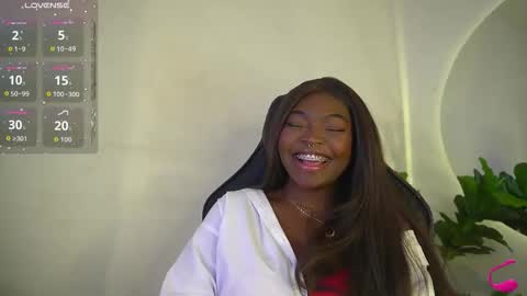 Snapshot of sophie_luvs chatting on 15, 4, 2026 Sophie online show from 15, 4, 2026