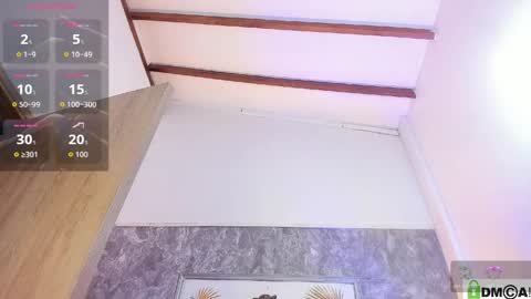 Sophie Sweet online show from 7, 4, 2026