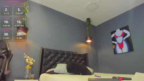 Sophie Taylor online show from 6, 2, 2025