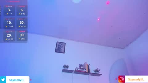 Independent Model Merly online show from 10, 2, 2025