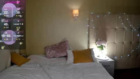 Stacy Mon Tue Wed Thu Fri Sun GMT GMT 3 1000am - 0400pm  online show from 7, 2, 2025