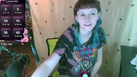 Stormythunder online show from 5, 2, 2025