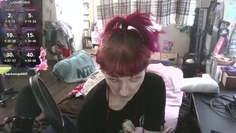 Stormythunder online show from 19, 2, 2025