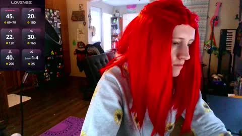 Stormythunder online show from 6, 3, 2025