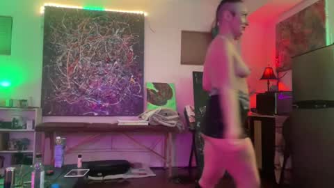 Snapshot of studio4three chatting on 31, 1, 2025 studio4three online show from 31, 1, 2025