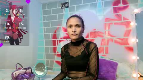 Snapshot of stylecandy011324 chatting on 26, 3, 2026 stylecandy011324 online show from 26, 3, 2026