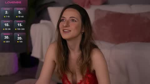 Snapshot of sunnyfaye chatting on 1, 6, 2026 Sunny Faye online show from 1, 6, 2026