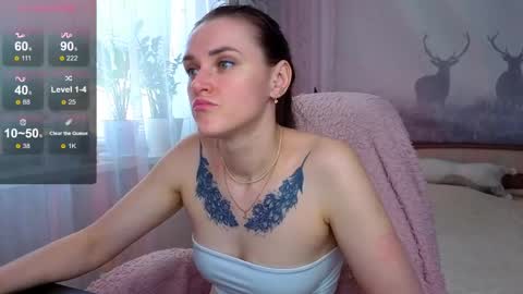 Snapshot of superhotgirlhere chatting on 7, 5, 2026 Sweet Anna online show from 7, 5, 2026