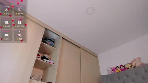 Snapshot of sussan_dream chatting on 4, 5, 2026 Juliana garcia online show from 4, 5, 2026