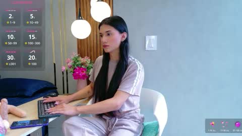Snapshot of sweet_mafee chatting on 5, 2, 2026 sweet_mafee online show from 5, 2, 2026