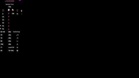 Michelle online show from 20, 12, 2025