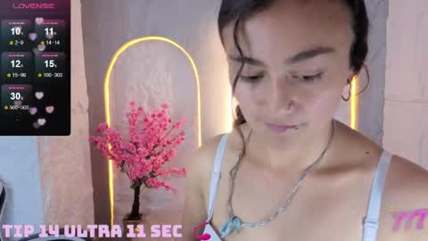 Snapshot of sweet_morita_tx chatting on 5, 6, 2026 Live 1500am 2100pm online show from 5, 6, 2026