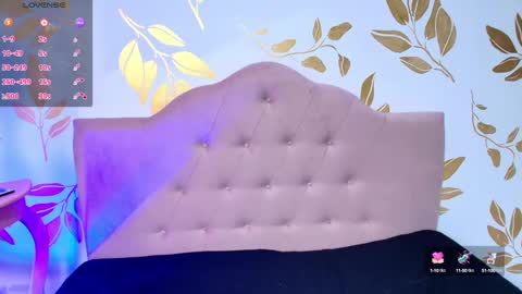 Snapshot of sweet_sammy_7 chatting on 24, 2, 2025 Sammy Lauren online show from 24, 2, 2025