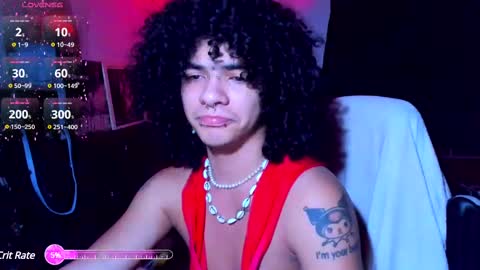 Steven independent model online show from 20, 2, 2025