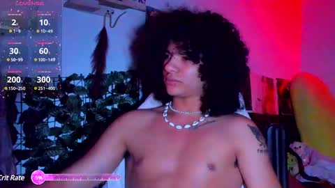 Steven independent model online show from 21, 2, 2025