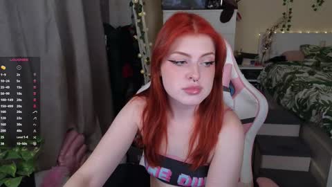 Snapshot of sweetangel_striptease chatting on 14, 10, 2025 SweetAngel Striptease online show from 14, 10, 2025