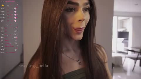 Snapshot of sweetest_bella chatting on 1, 7, 2026 Bella online show from 1, 7, 2026