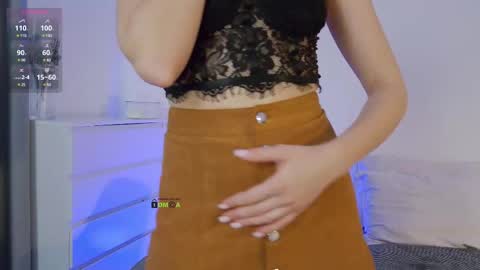 Snapshot of sweetkira1 chatting on 21, 2, 2025 SweetKira1 online show from 21, 2, 2025