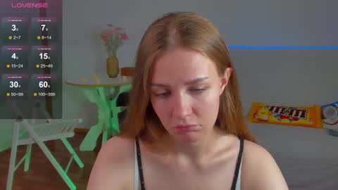 Snapshot of sweetmilkis chatting on 22, 6, 2026 Swetmilkis online show from 22, 6, 2026