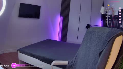 Snapshot of sweetriso chatting on 5, 5, 2026 Alice online show from 5, 5, 2026