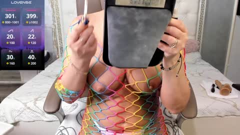 Snapshot of sweetsexangel chatting on 26, 1, 2025 Goddess Allysse online show from 26, 1, 2025