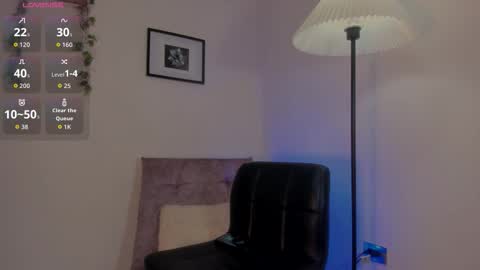 sweetsivonnyts online show from 22, 3, 2026