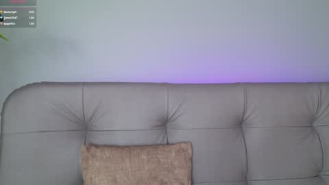 Snapshot of sweett_petite chatting on 24, 1, 2025 online show from 24, 1, 2025