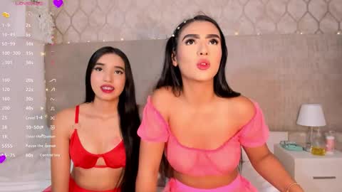 Snapshot of sweettemptatiionn chatting on 22, 2, 2026 candy scarlett online show from 22, 2, 2026