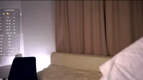 Snapshot of sweetyoops chatting on 3, 3, 2026 Astrid online show from 3, 3, 2026