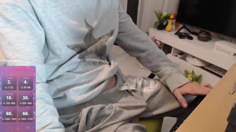 Snapshot of swetlittleboy4u chatting on 3, 12, 2024 SwetLittleBoy4u online show from 3, 12, 2024