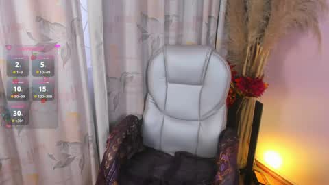Snapshot of sylvara_bx chatting on 27, 5, 2026 online show from 27, 5, 2026