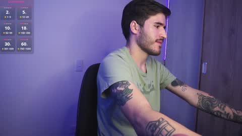 Snapshot of t0ny_wylie chatting on 13, 1, 2025 t0ny_wylie online show from 13, 1, 2025