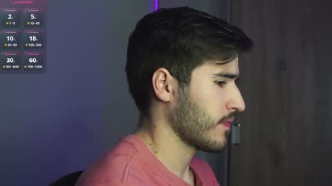 Snapshot of t0ny_wylie chatting on 14, 1, 2025 t0ny_wylie online show from 14, 1, 2025