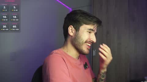 Snapshot of t0ny_wylie chatting on 14, 1, 2025 t0ny_wylie online show from 14, 1, 2025