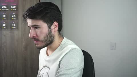 Snapshot of t0ny_wylie chatting on 27, 1, 2025 t0ny_wylie online show from 27, 1, 2025