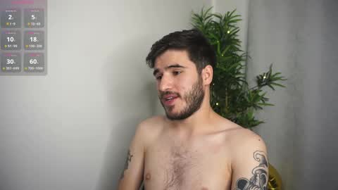 Snapshot of t0ny_wylie chatting on 7, 3, 2025 t0ny_wylie online show from 7, 3, 2025