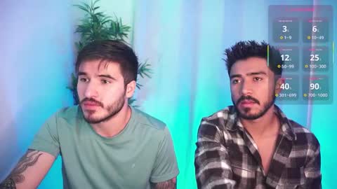 Snapshot of t0ny_wylie chatting on 14, 1, 2026 t0ny_wylie online show from 14, 1, 2026